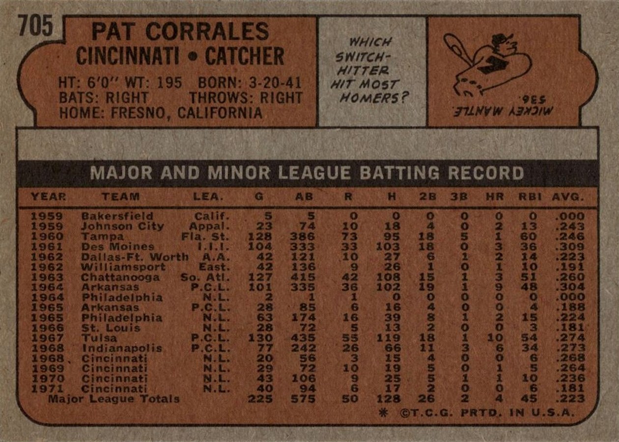 1972 Topps #705 Pat Corrales card back