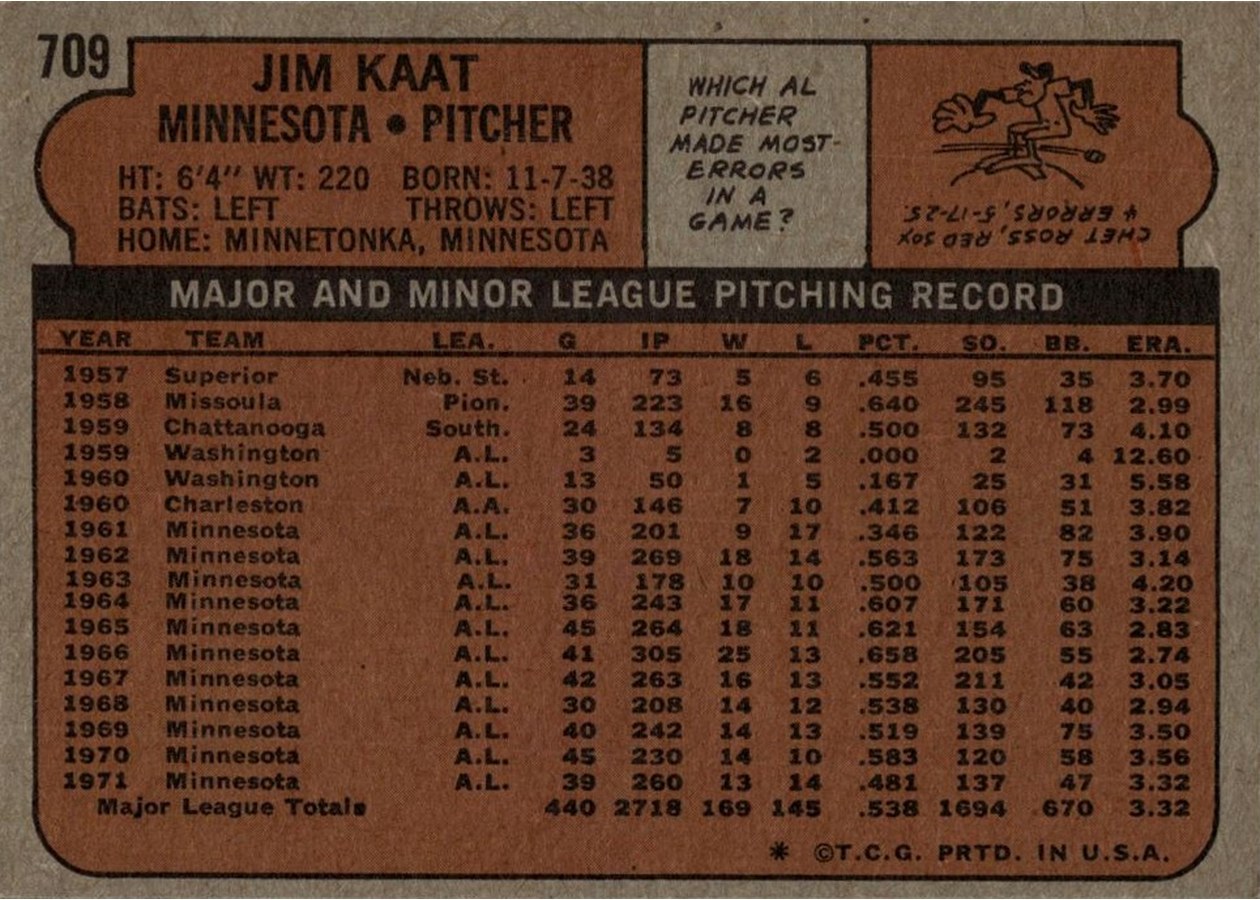 1972 Topps #709 Jim Kaat card back