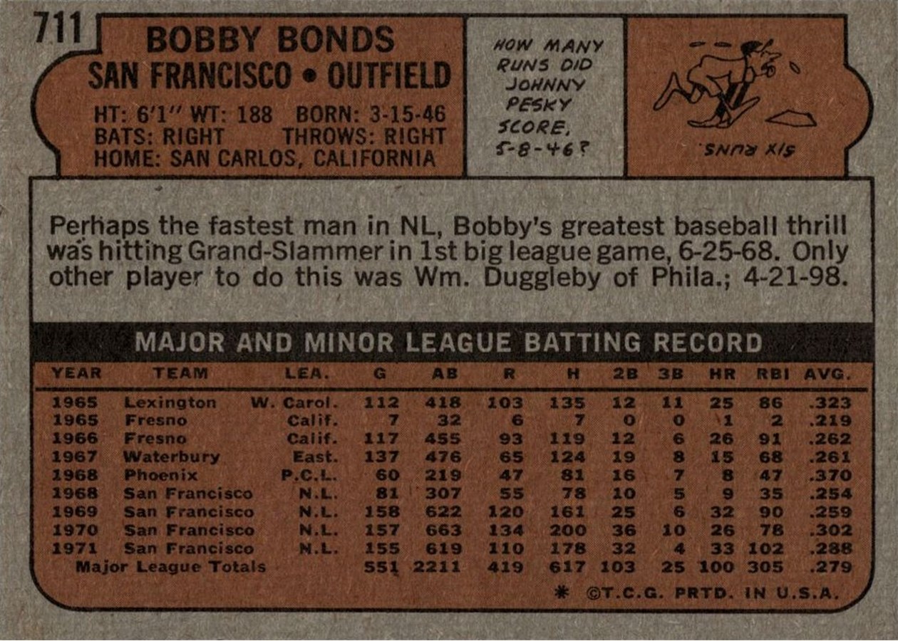 1972 Topps #711 Bobby Bonds card back