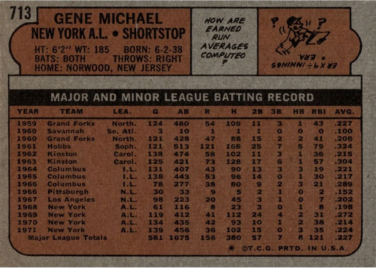 1972 Topps #713 Gene Michael card back