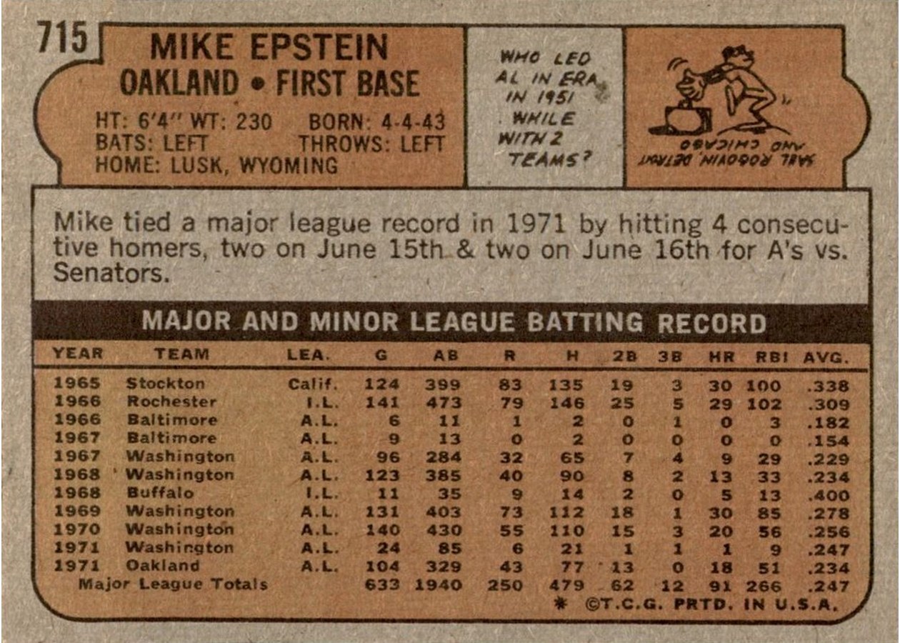 1972 Topps #715 Mike Epstein card back