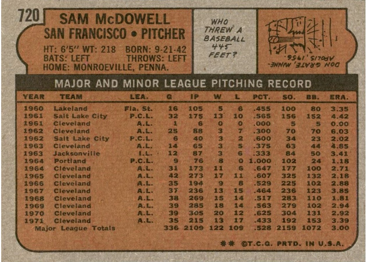 1972 Topps #720 Sam McDowell card back