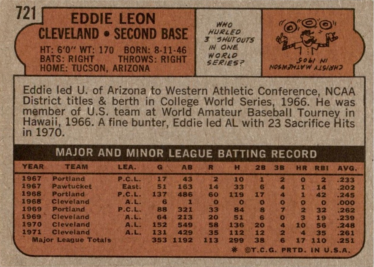 1972 Topps #721 Eddie Leon card back