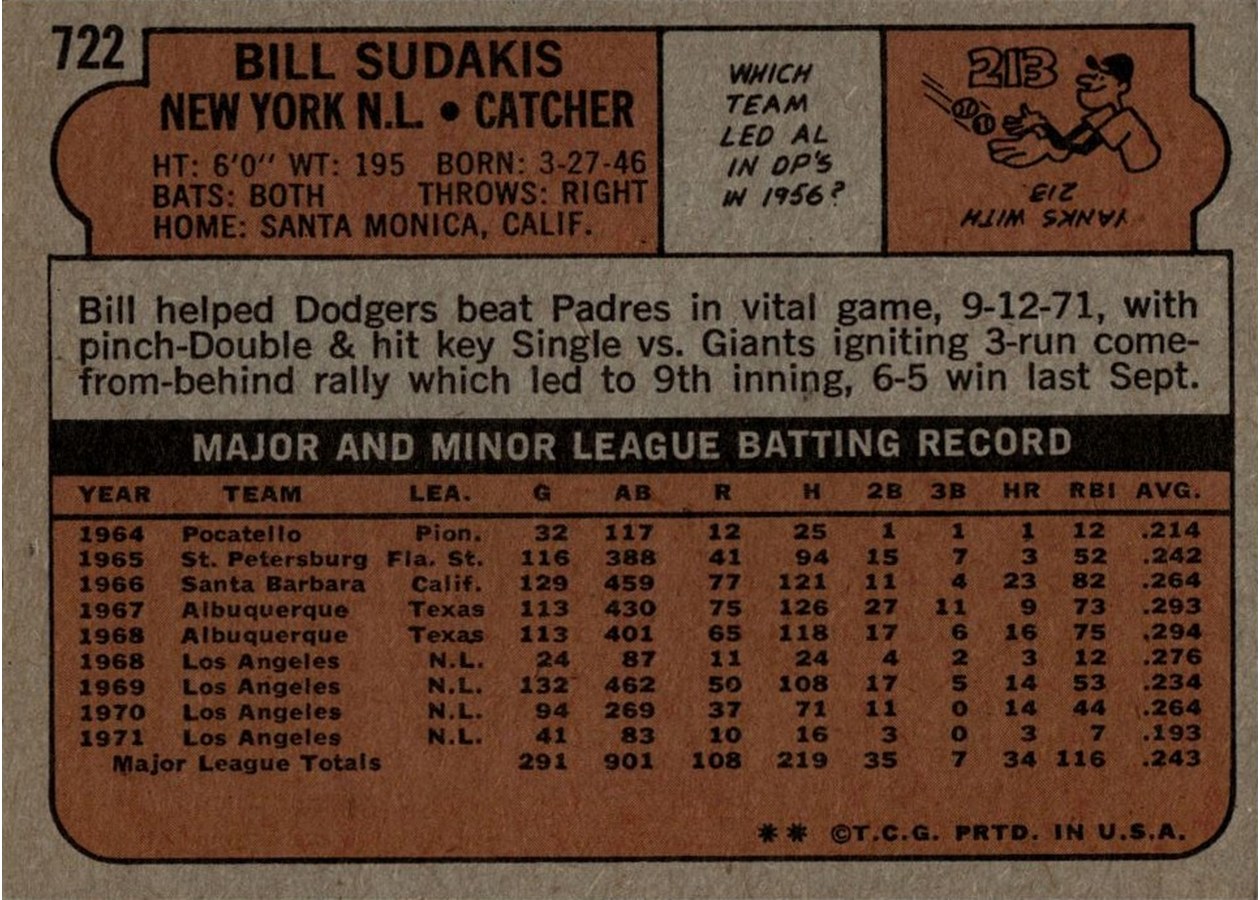 1972 Topps #722 Bill Sudakis card back