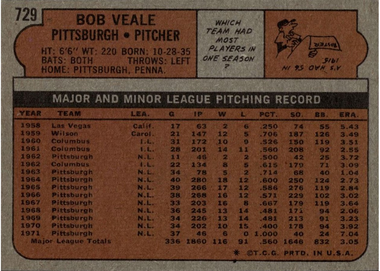 1972 Topps #729 Bob Veale card back