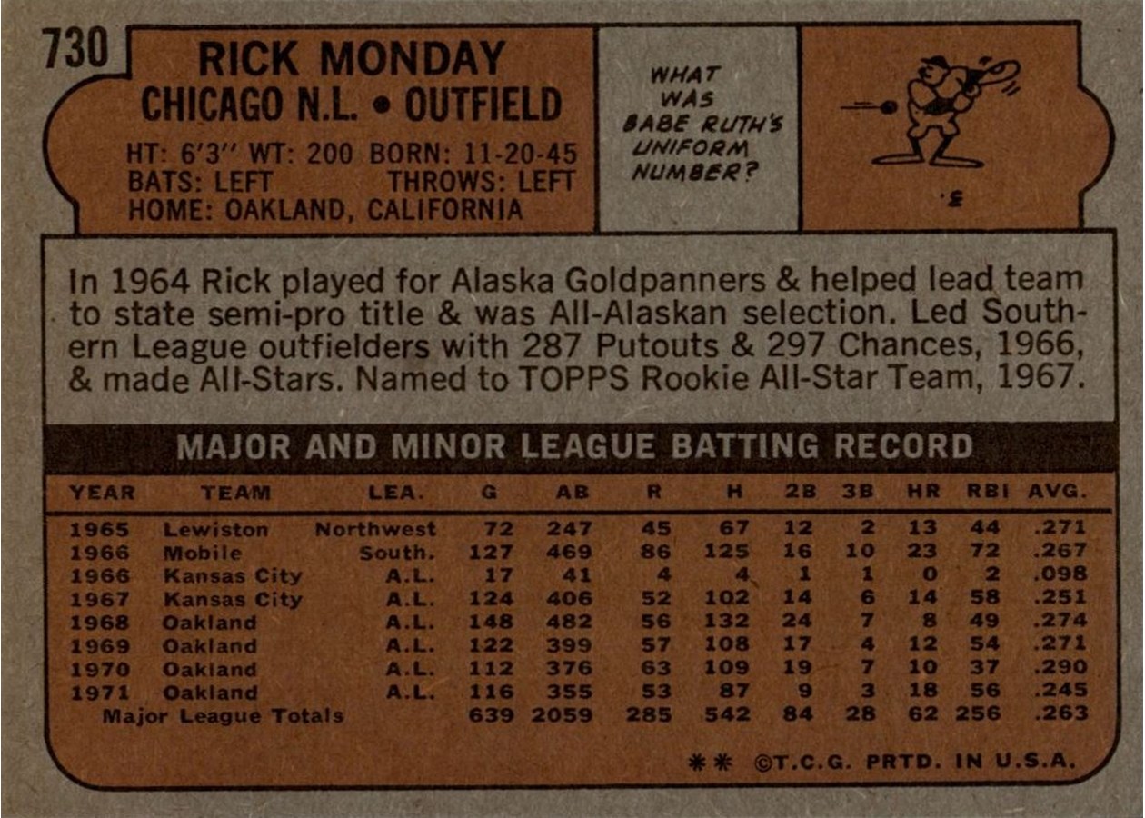 1972 Topps #730 Rick Monday card back