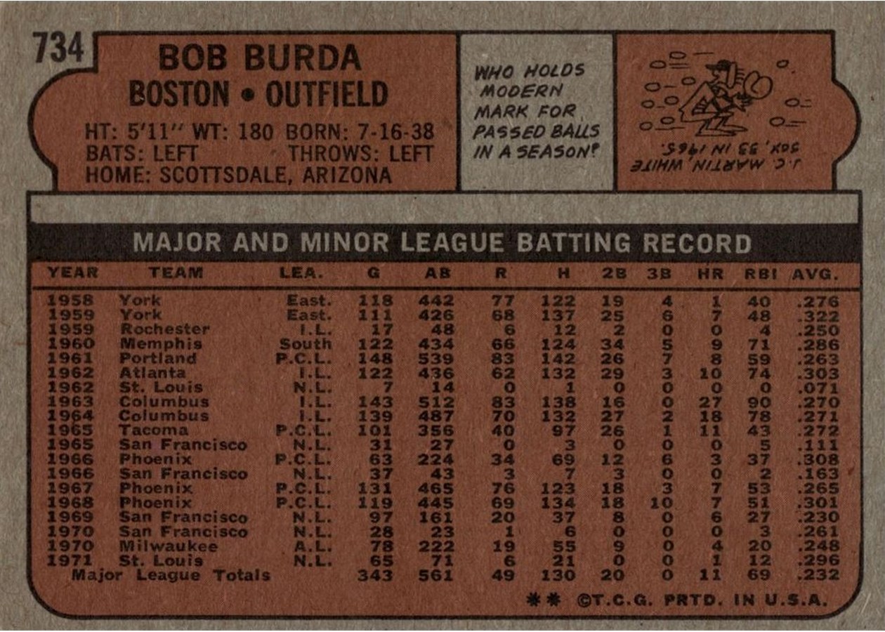 1972 Topps #734 Bob Burda card back