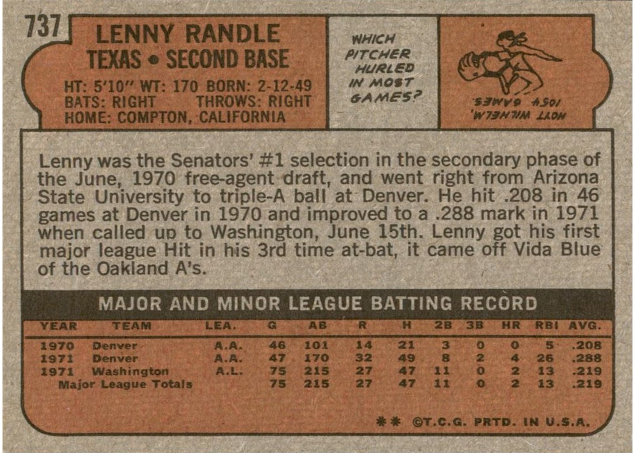 1972 Topps #737 Lenny Randle card back