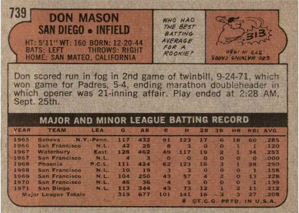 1972 Topps #739 Don Mason card back