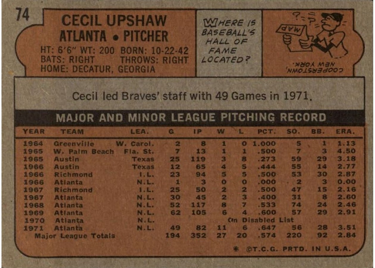 1972 Topps #74 Cecil Upshaw card back