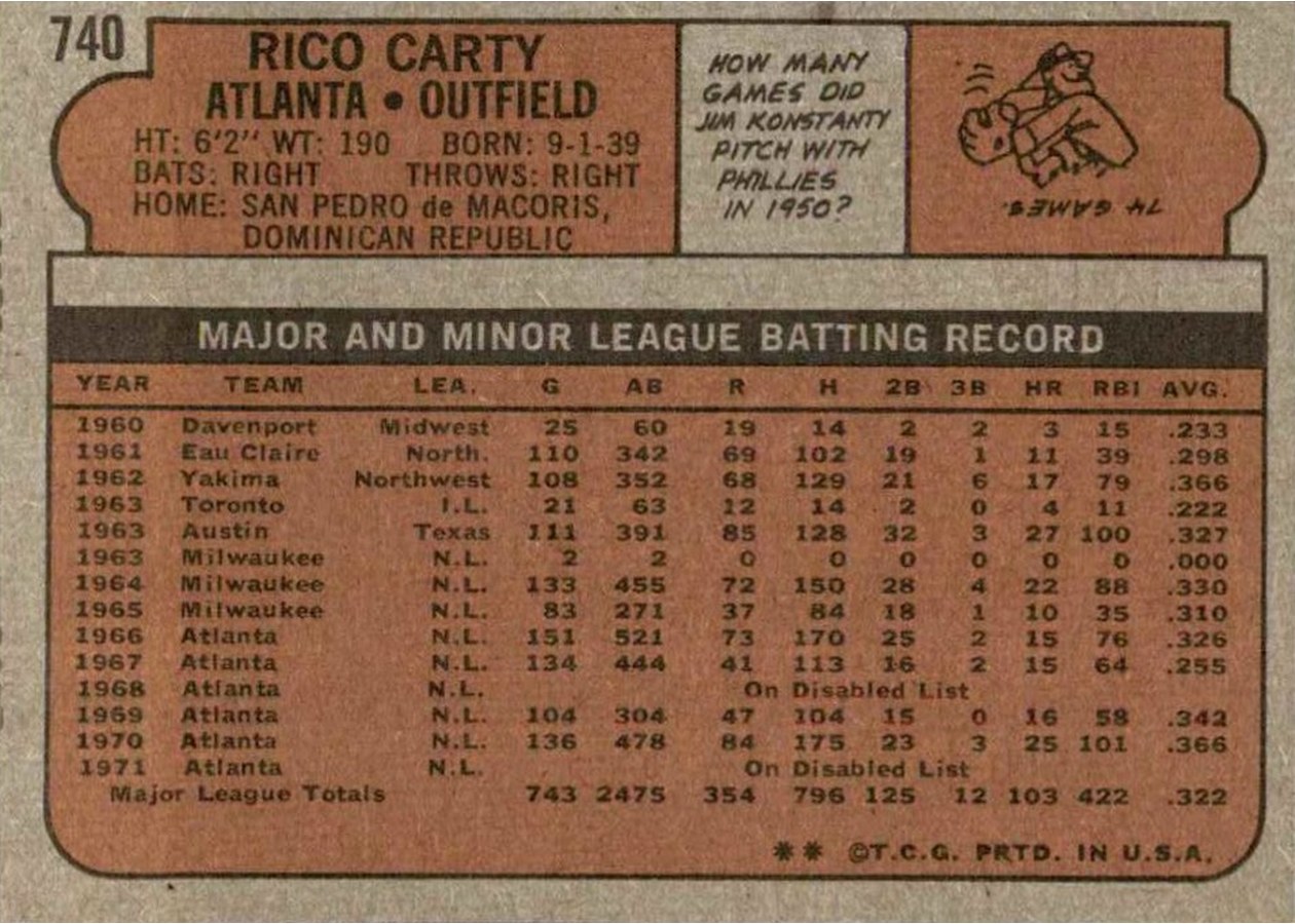 1972 Topps #740 Rico Carty card back