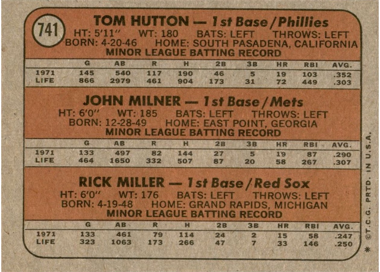 1972 Topps #741 A.L.-N.L. 1972 Rookie Stars card back