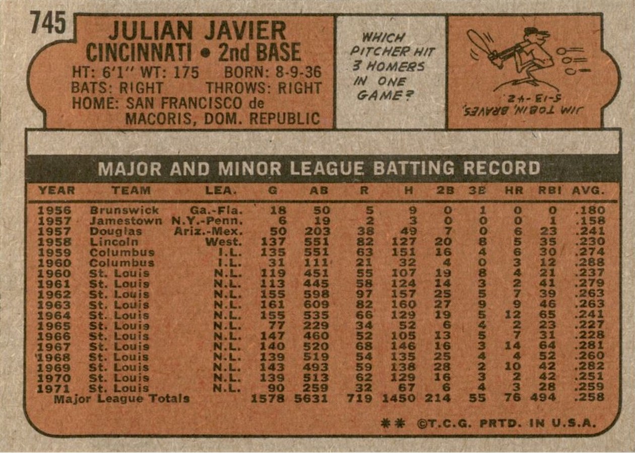 1972 Topps #745 Julian Javier card back