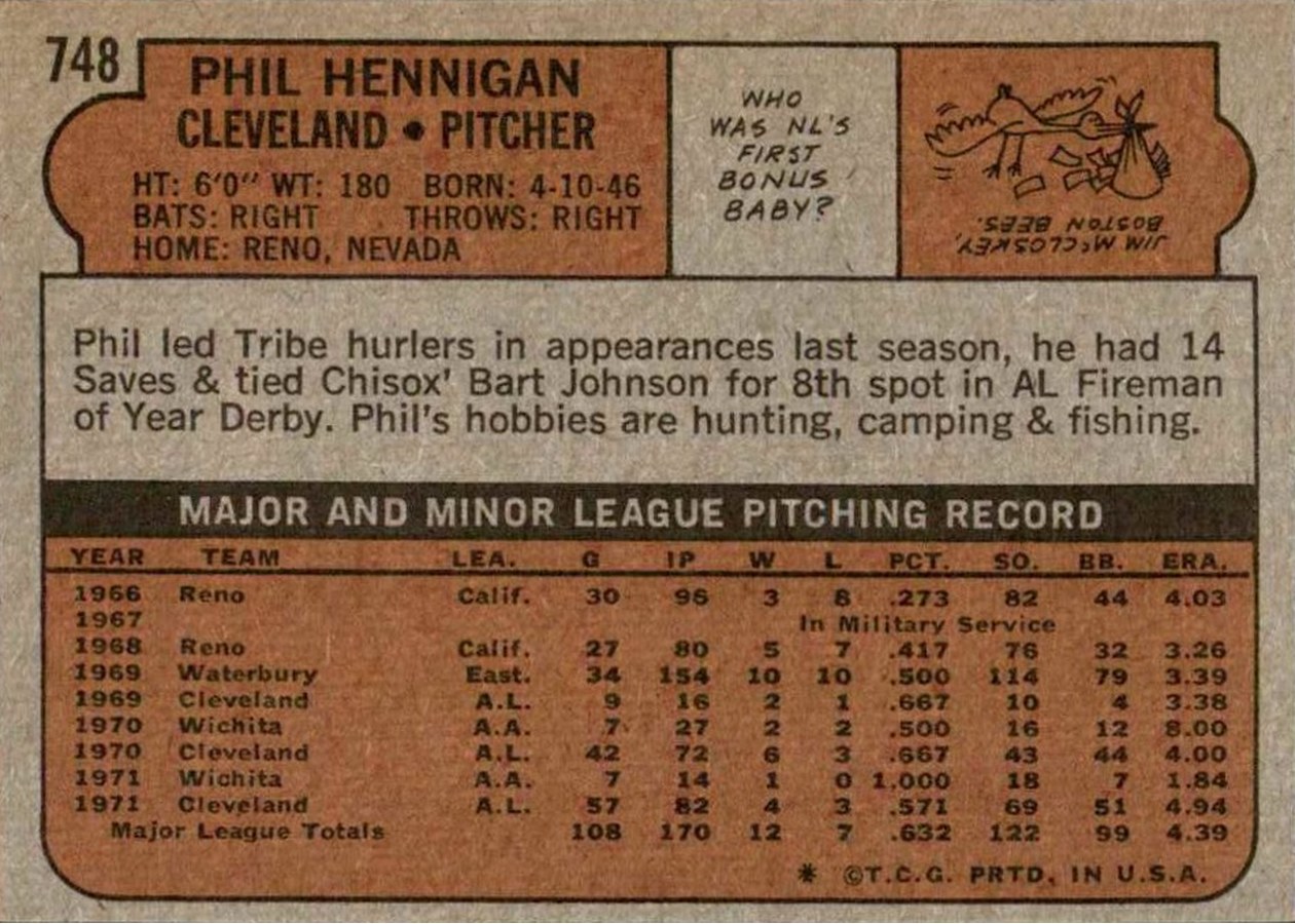 1972 Topps #748 Phil Hennigan card back