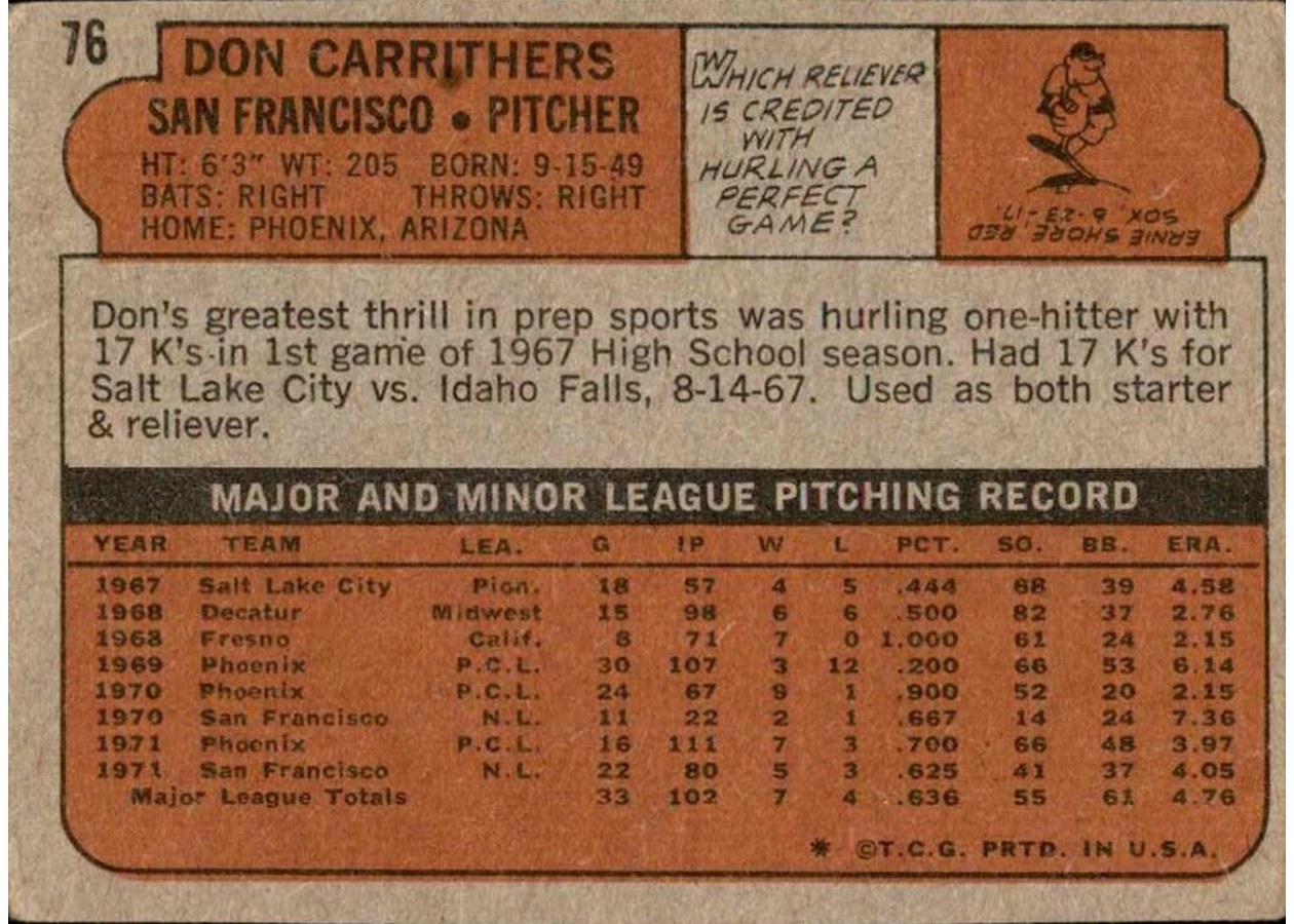 1972 Topps #76 Don Carrithers card back