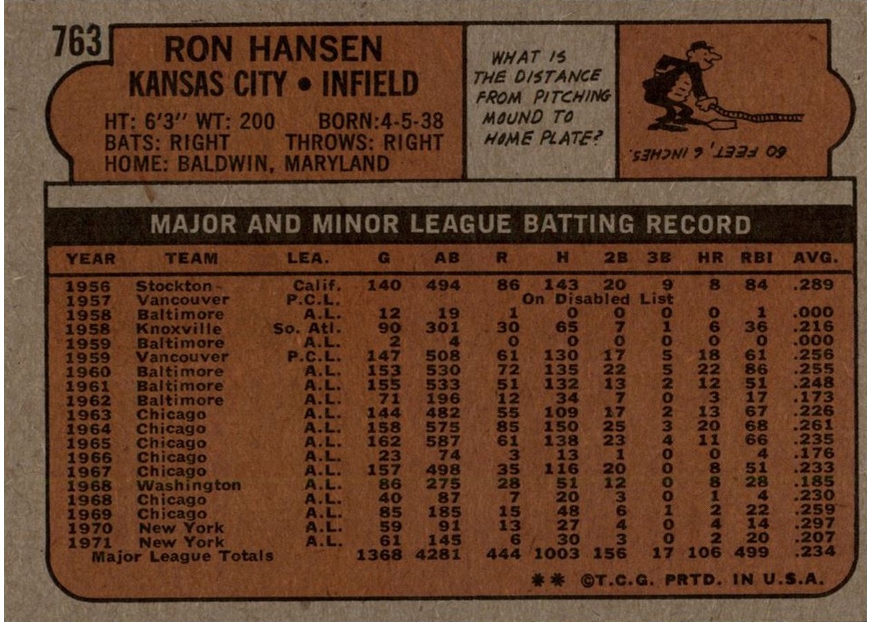 1972 Topps #763 Ron Hansen card back