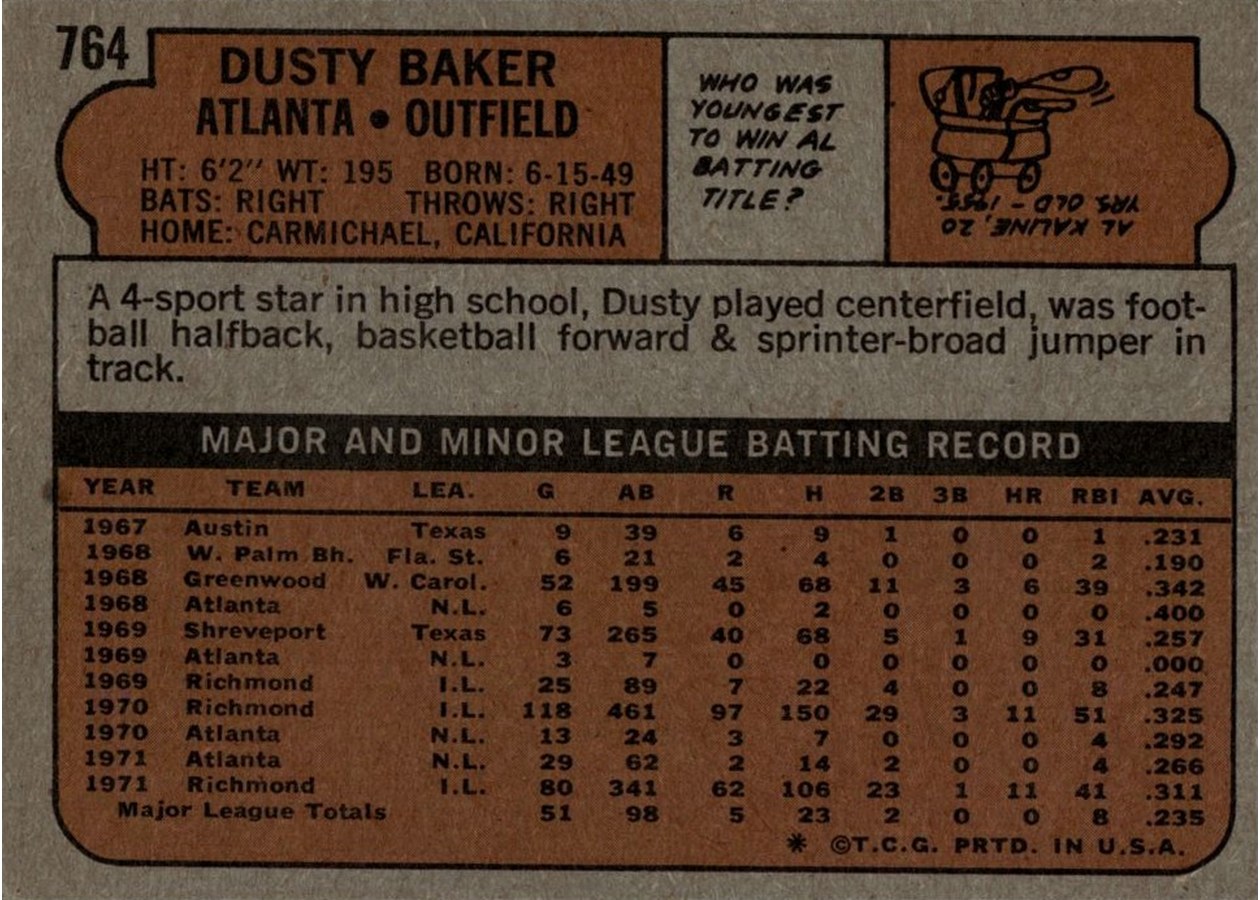 1972 Topps #764 Dusty Baker card back