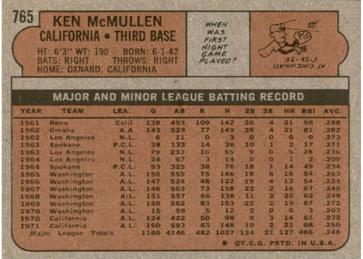 1972 Topps #765 Ken McMullen card back