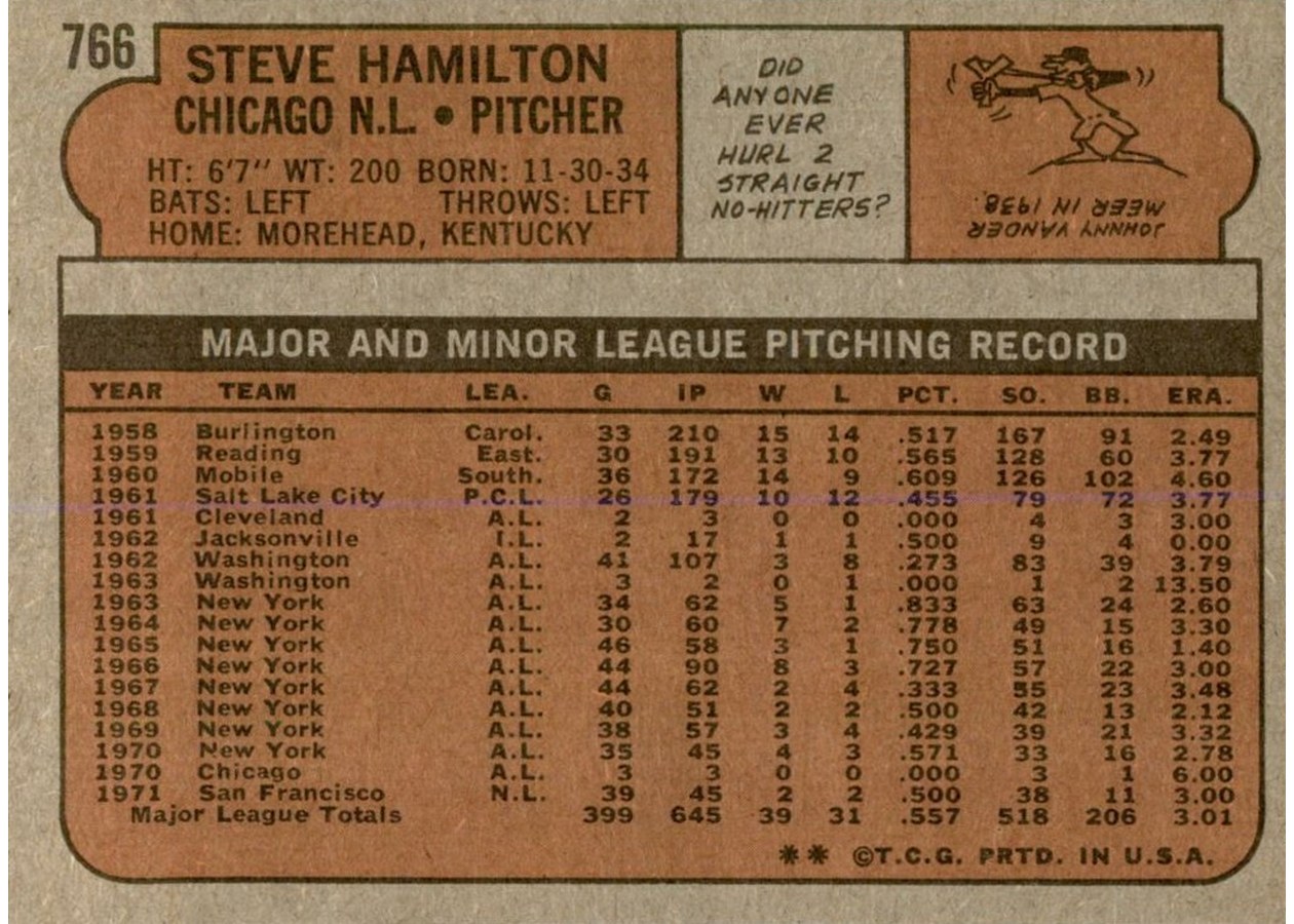 1972 Topps #766 Steve Hamilton card back