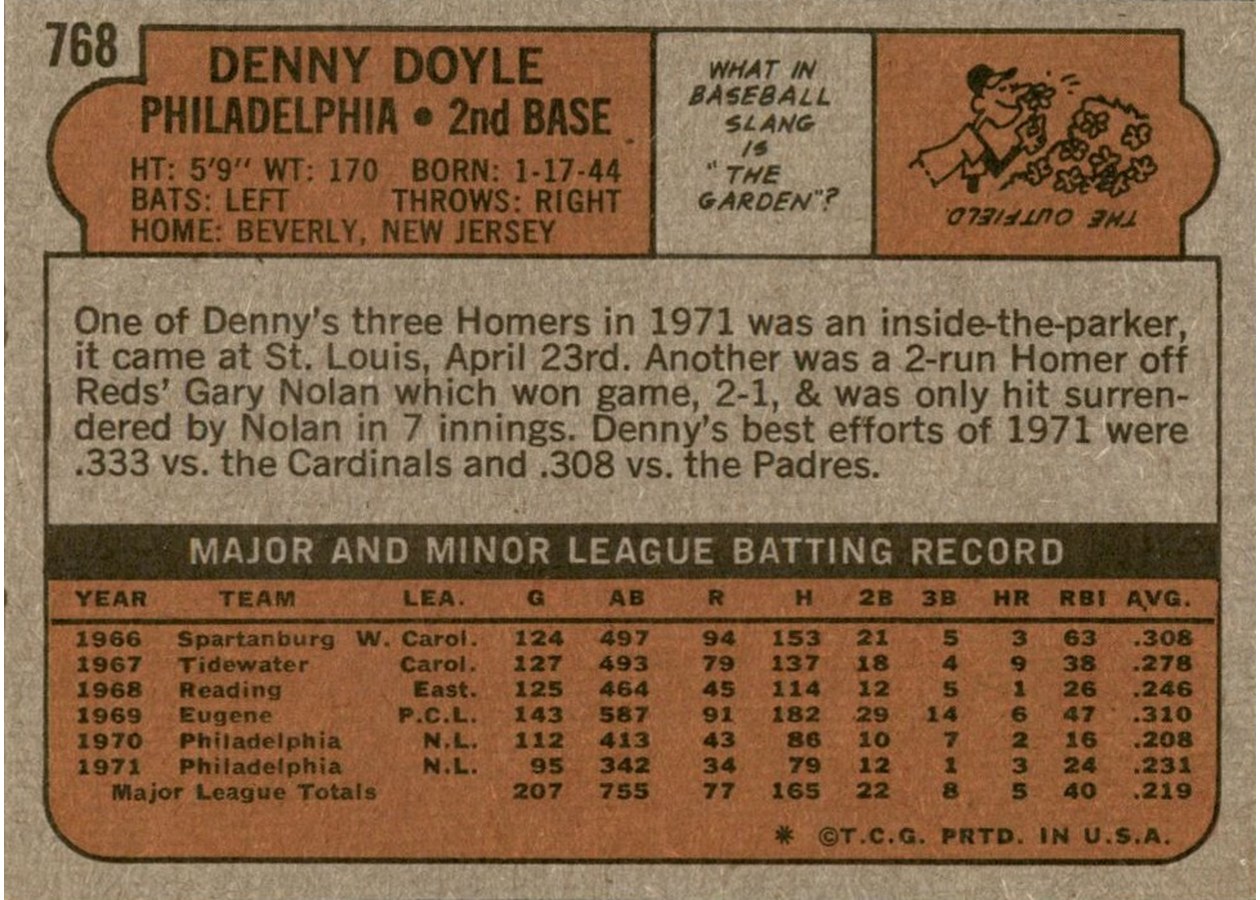 1972 Topps #768 Denny Doyle card back