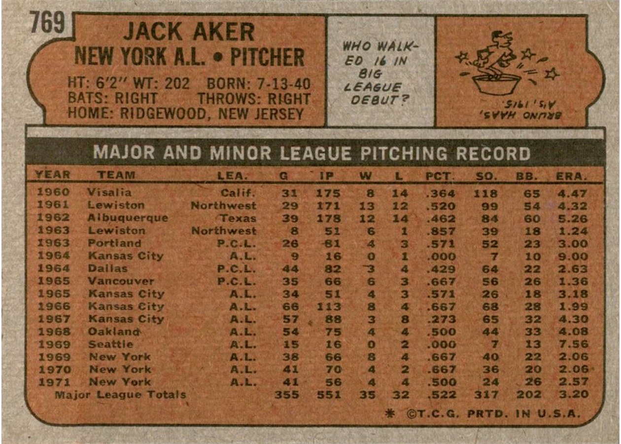 1972 Topps #769 Jack Aker card back