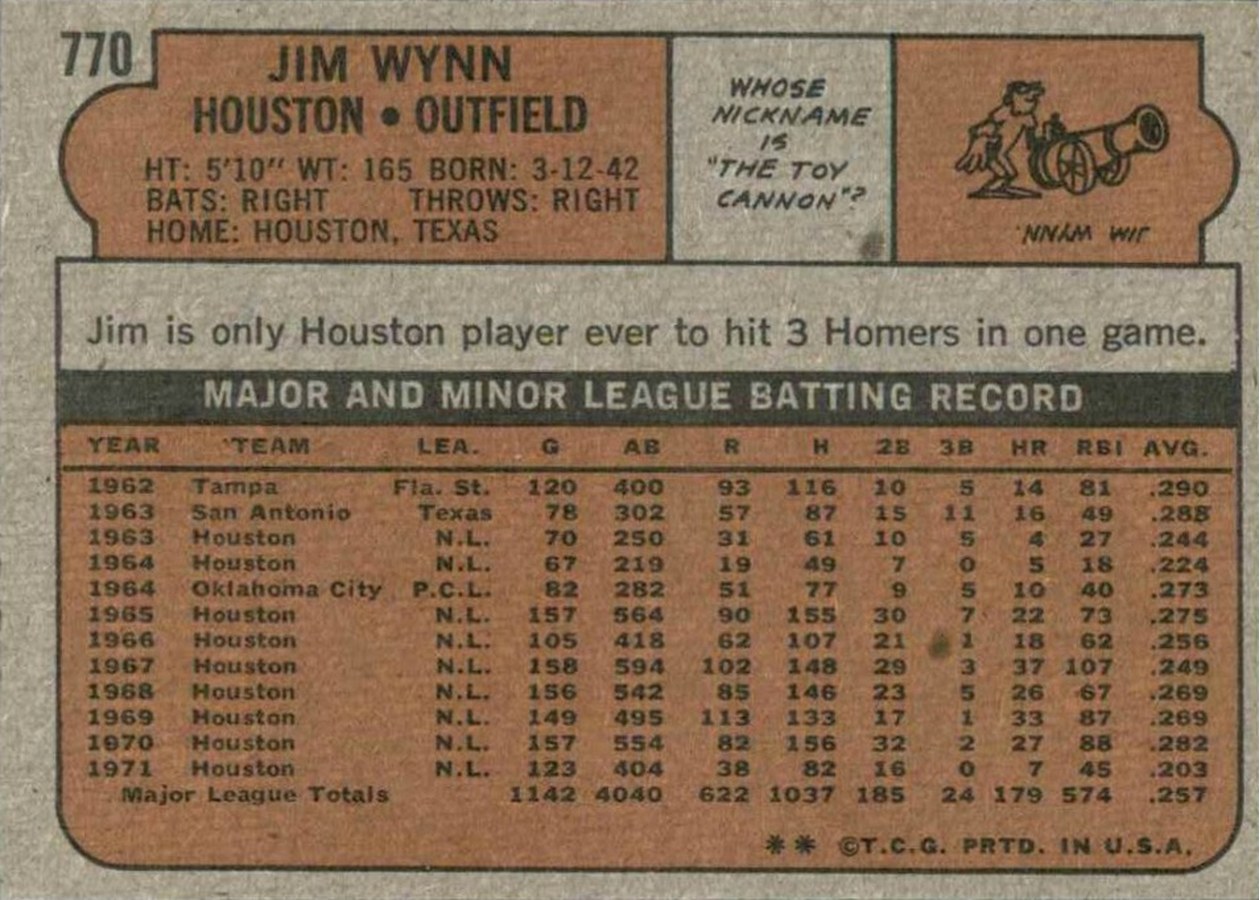 1972 Topps #770 Jim Wynn card back