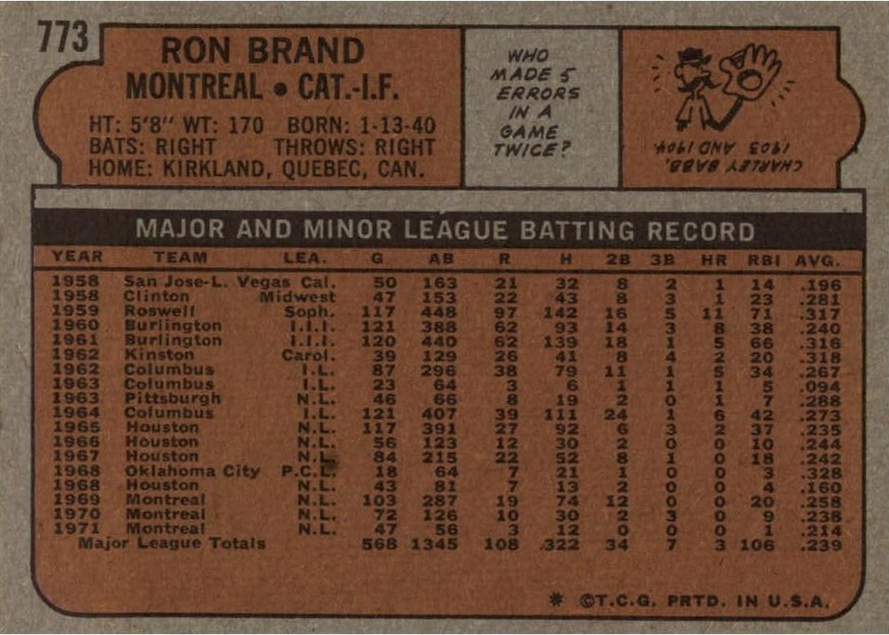 1972 Topps #773 Ron Brand card back