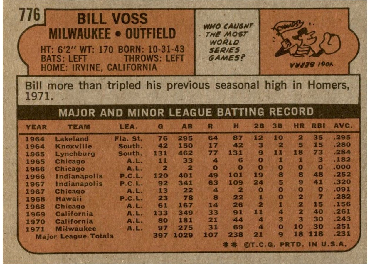 1972 Topps #776 Bill Voss card back