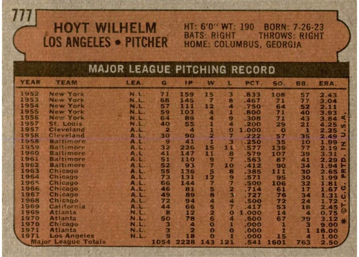 1972 Topps #777 Hoyt Wilhelm card back