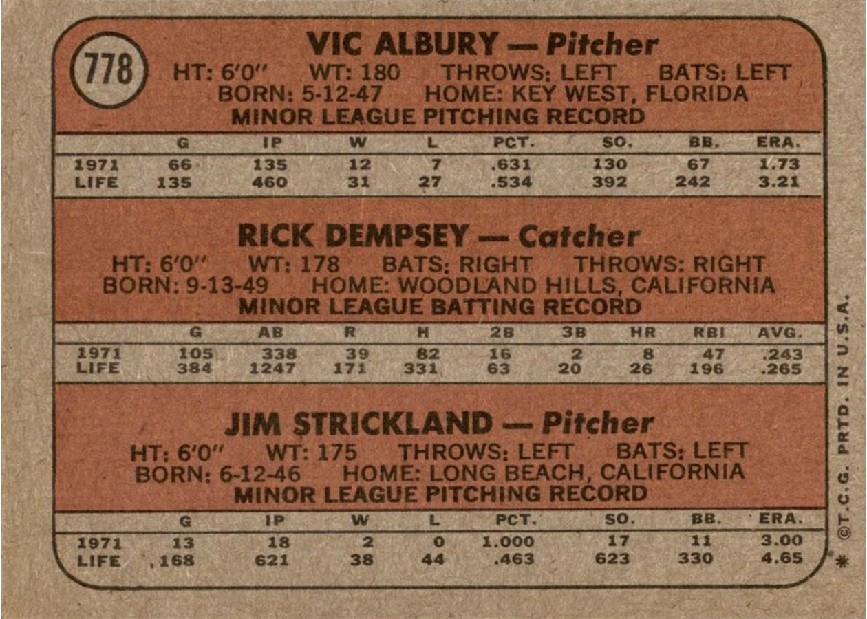 1972 Topps #778 Twins 1972 Rookie Stars card back