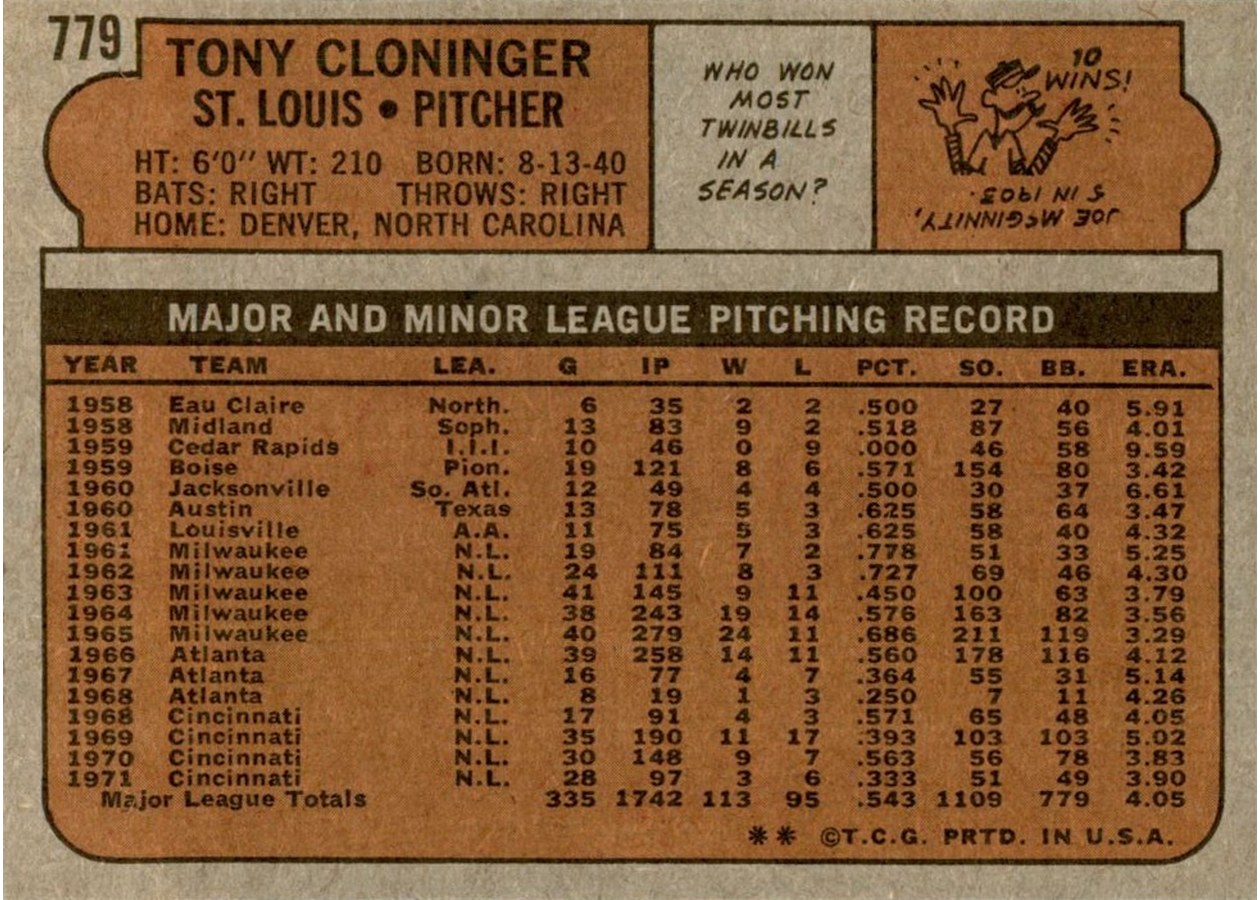 1972 Topps #779 Tony Cloninger card back