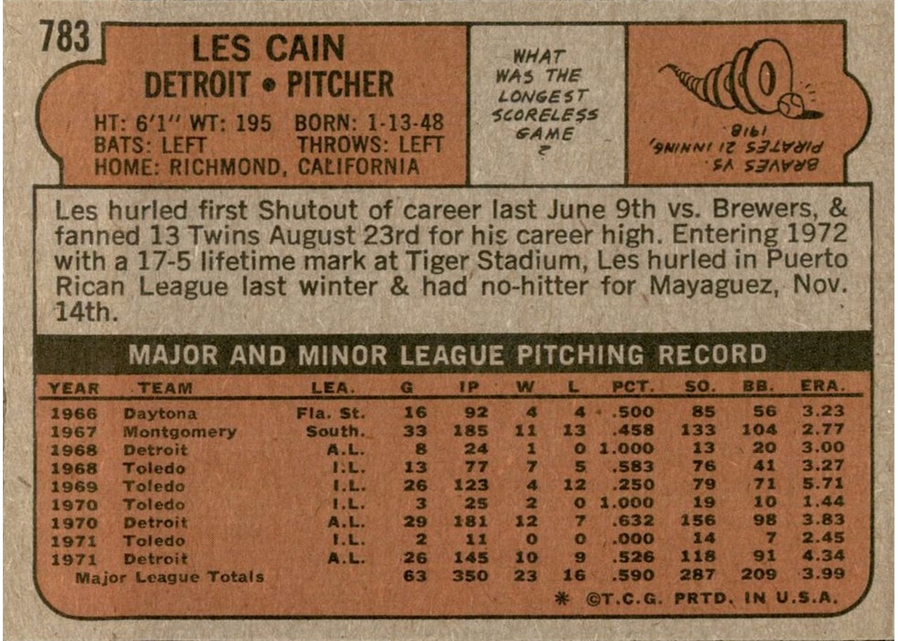 1972 Topps #783 Les Cain card back