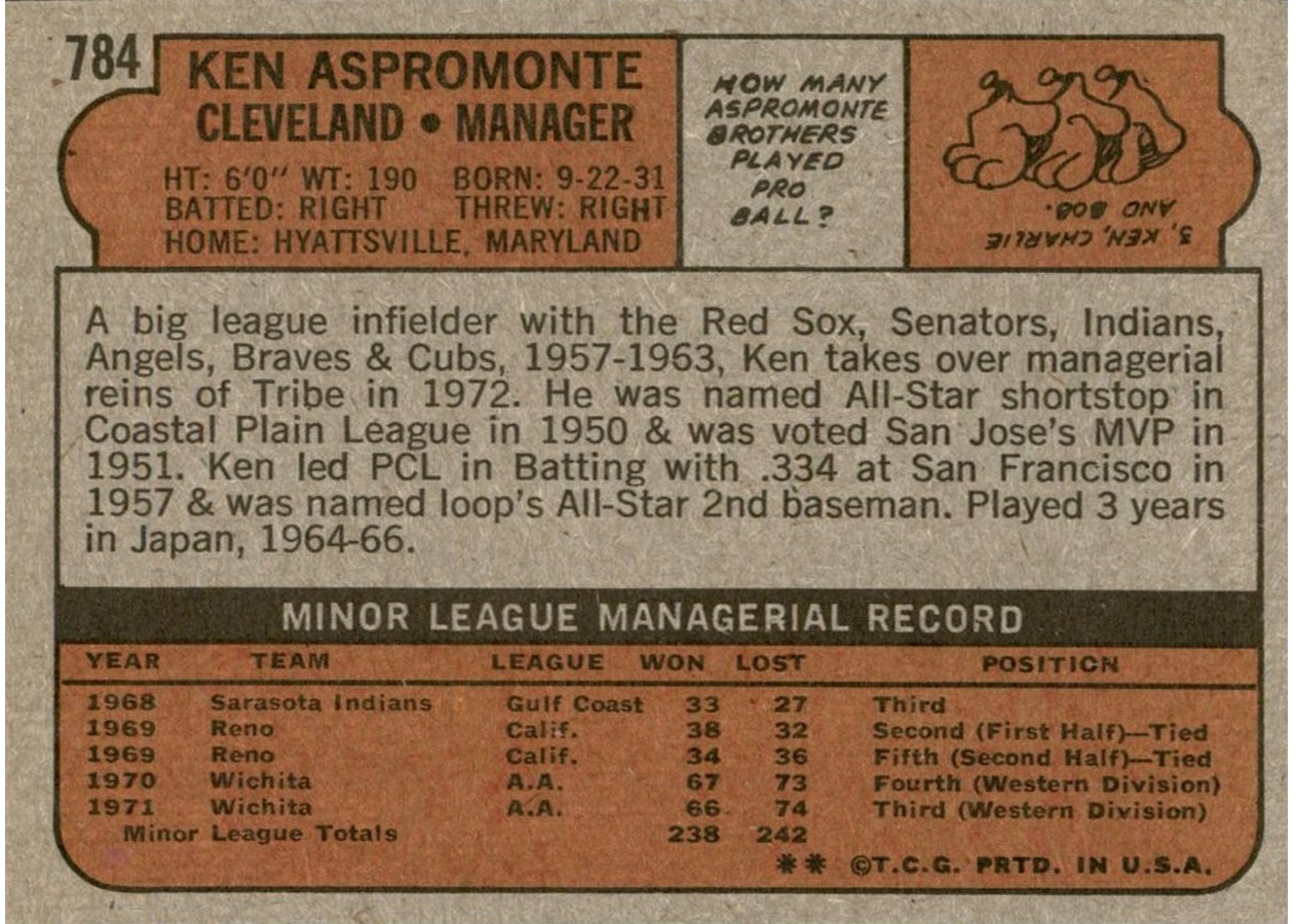 1972 Topps #784 Ken Aspromonte card back