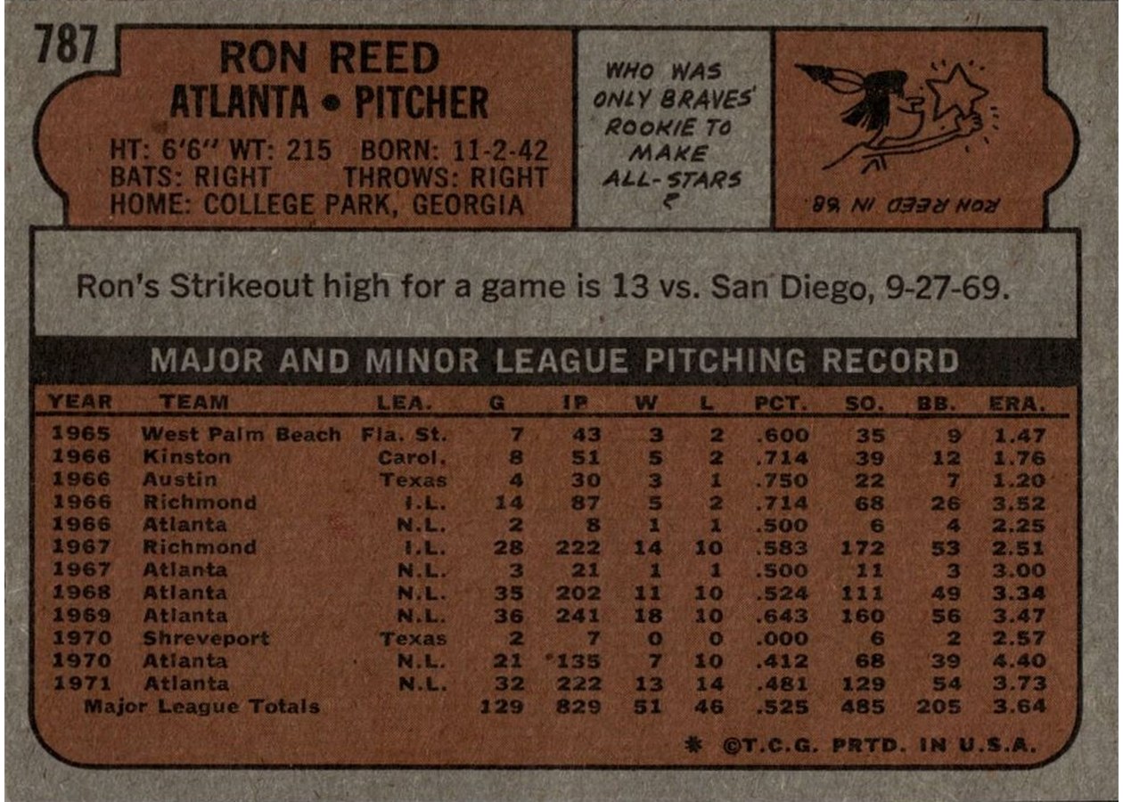 1972 Topps #787 Ron Reed card back
