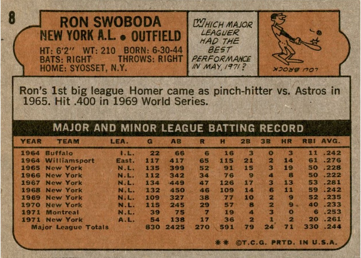 1972 Topps #8 Ron Swoboda card back