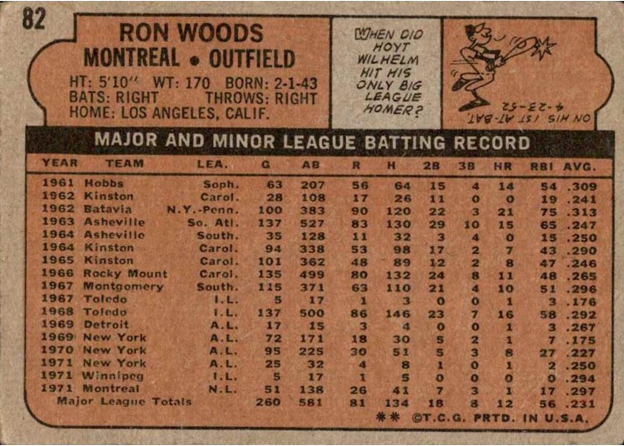 1972 Topps #82 Ron Woods card back