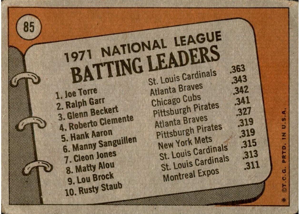 1972 Topps #85 1971 N.L. Batting Leaders card back