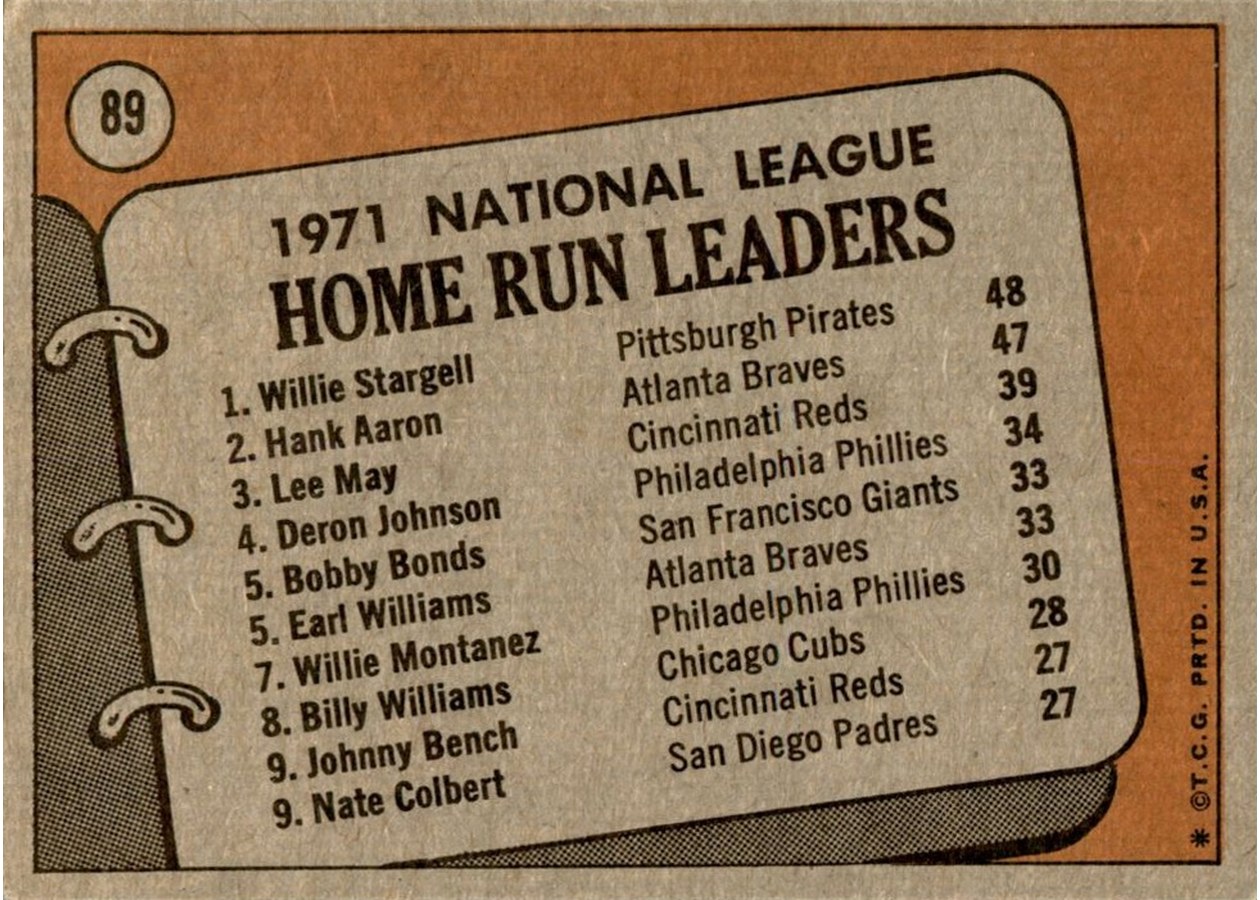 1972 Topps #89 1971 N.L. Home Run Leaders card back