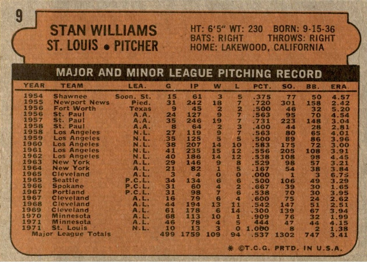 1972 Topps #9 Stan Williams card back