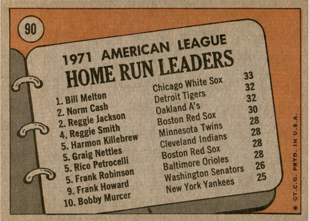 1972 Topps #90 1971 A.L. Home Run Leaders card back