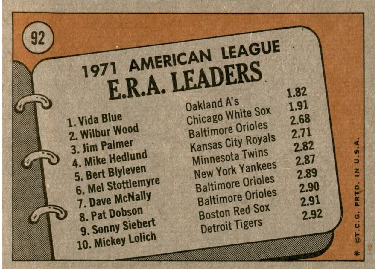 1972 Topps #92 1971 A.L. E.R.A. Leaders card back
