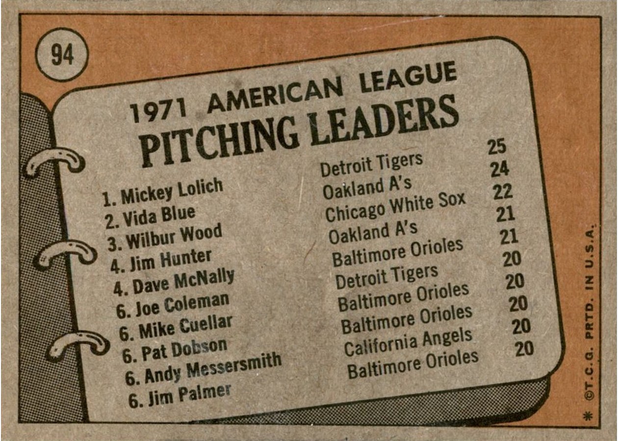 1972 Topps #94 1971 A.L. Pitching Leaders card back
