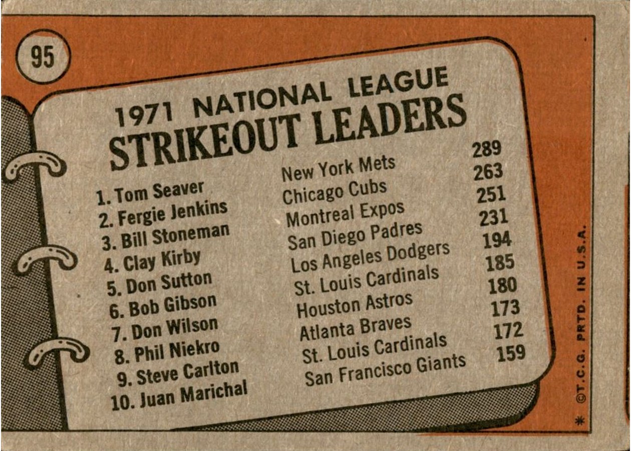 1972 Topps #95 1971 N.L. Strikeout Leaders card back