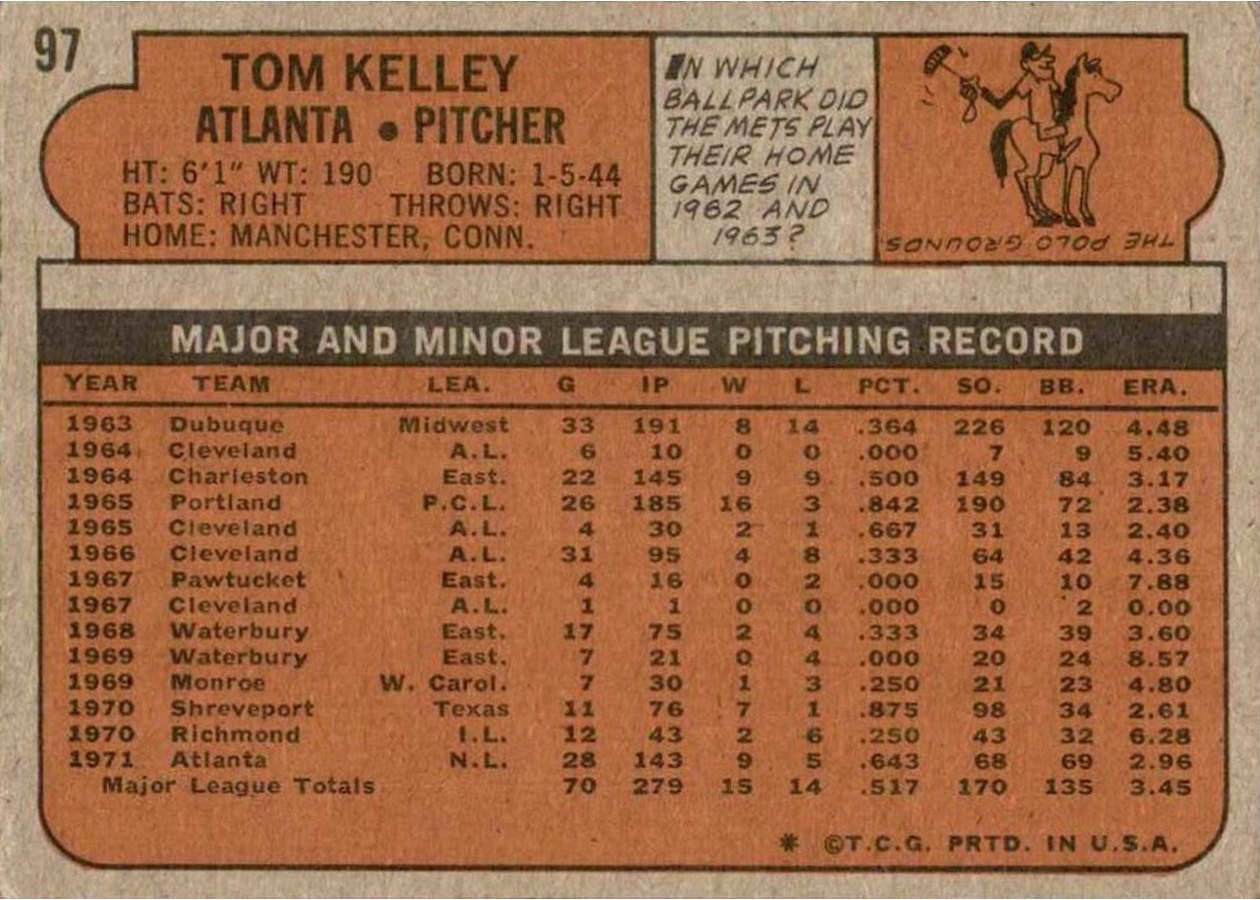1972 Topps #97 Tom Kelley card back