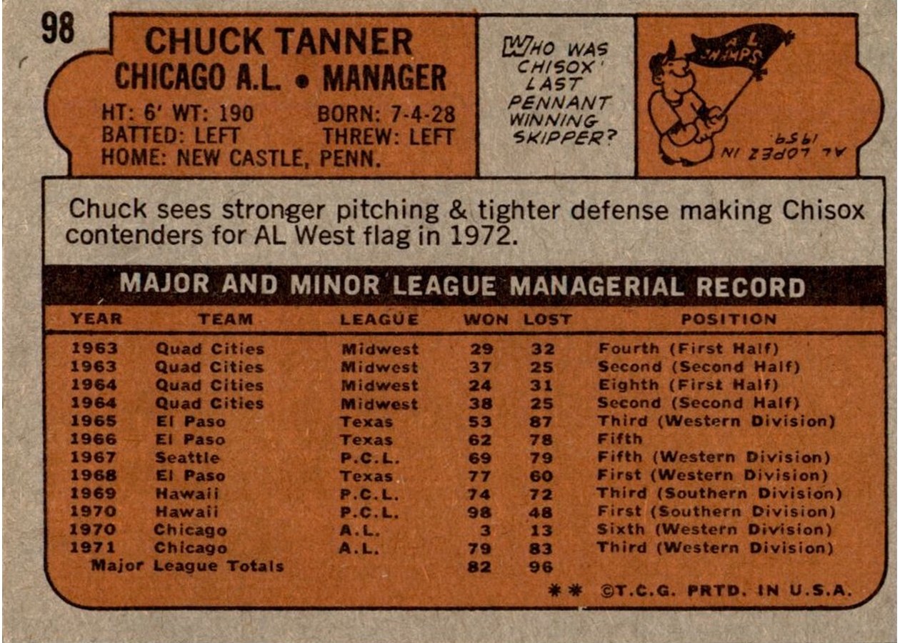 1972 Topps #98 Chuck Tanner card back