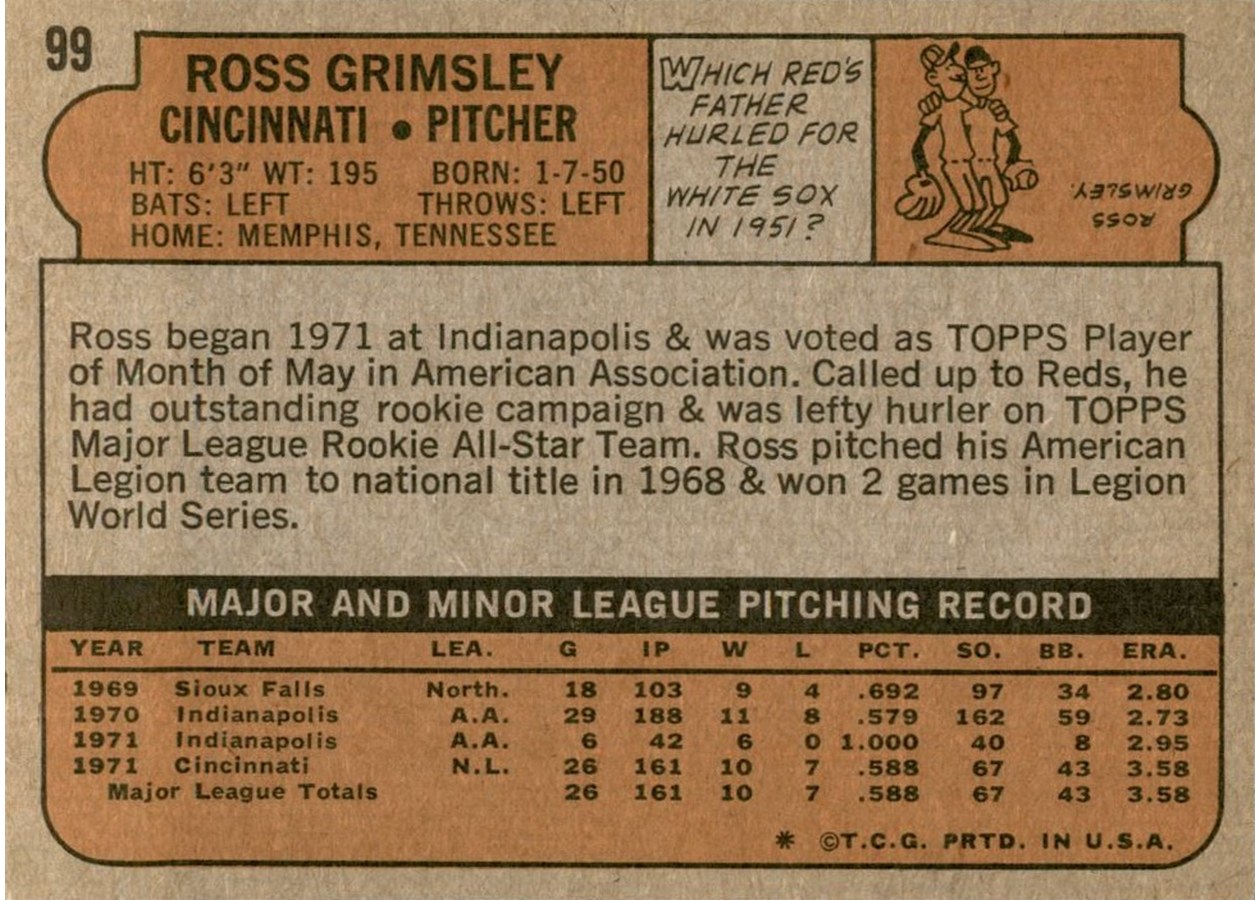 1972 Topps #99 Ross Grimsley card back