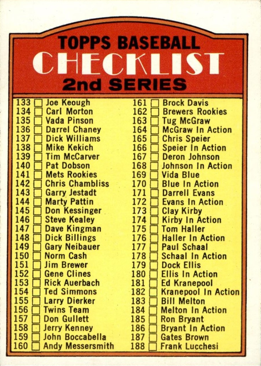 1972 Topps #103 2nd Series Checklist: 133-263