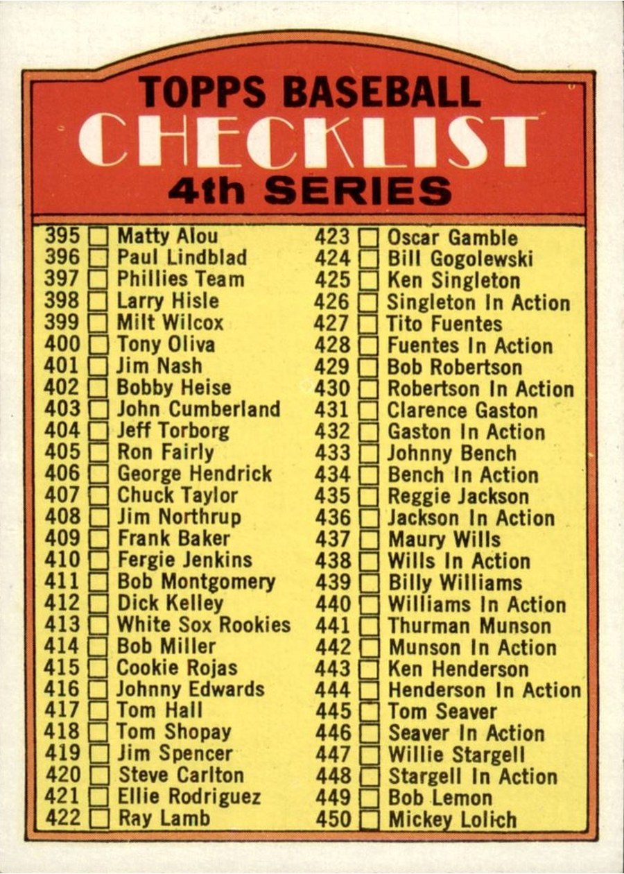 1972 Topps #378 Checklist 4th Series