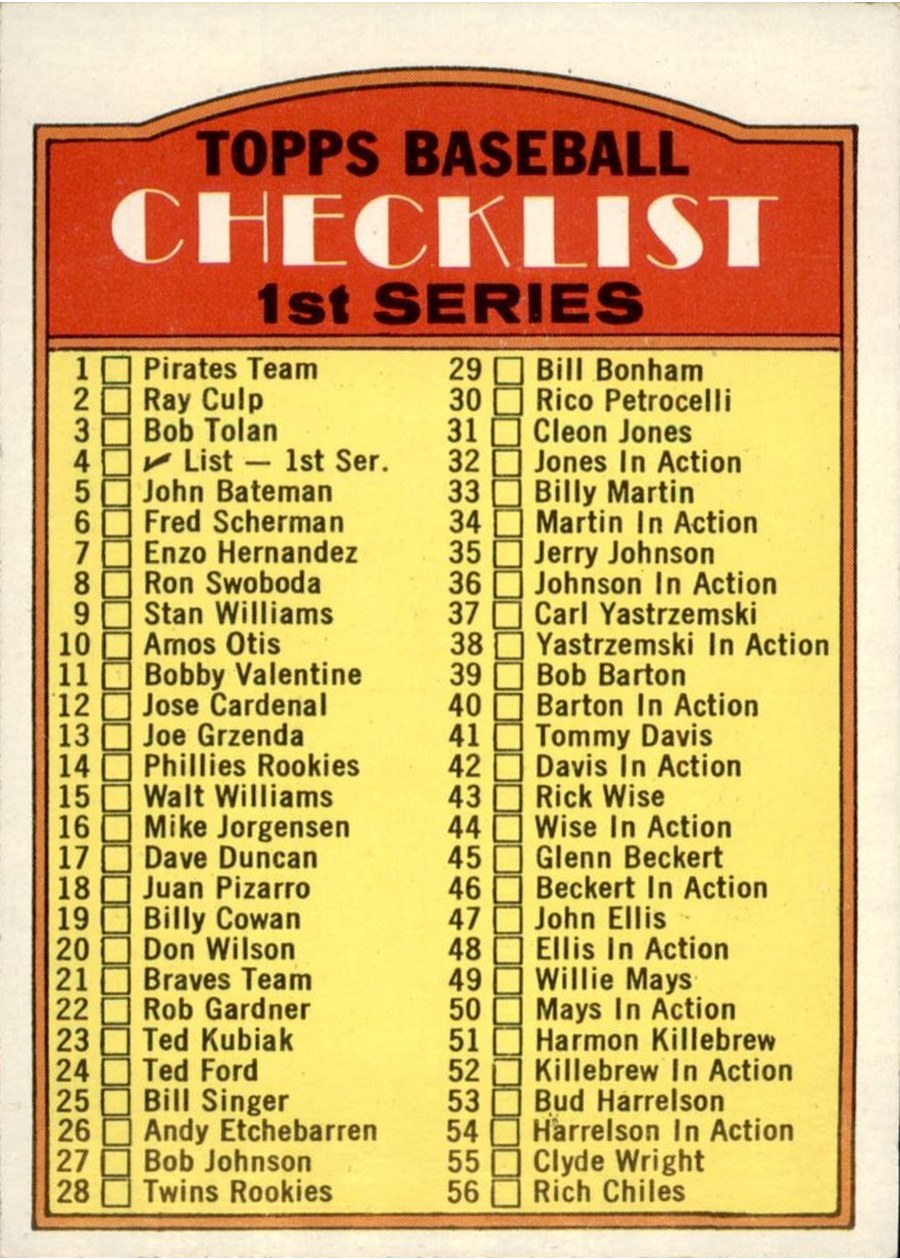 1972 Topps #4 1st Series Checklist: 1-132