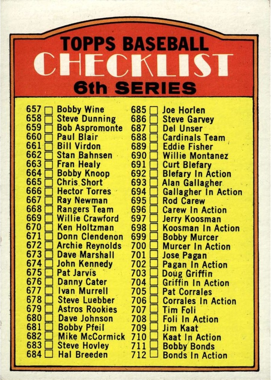 1972 Topps #604 Checklist 6th Series